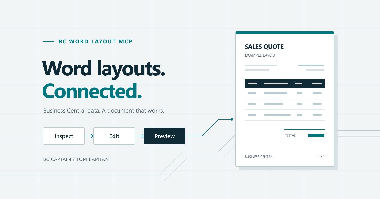 Illustration of a sales quote connected to inspect, edit and preview steps for BC Word Layout MCP.