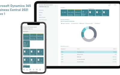 Microsoft Dynamics 365 Business Central 2021 wave 1 is available!